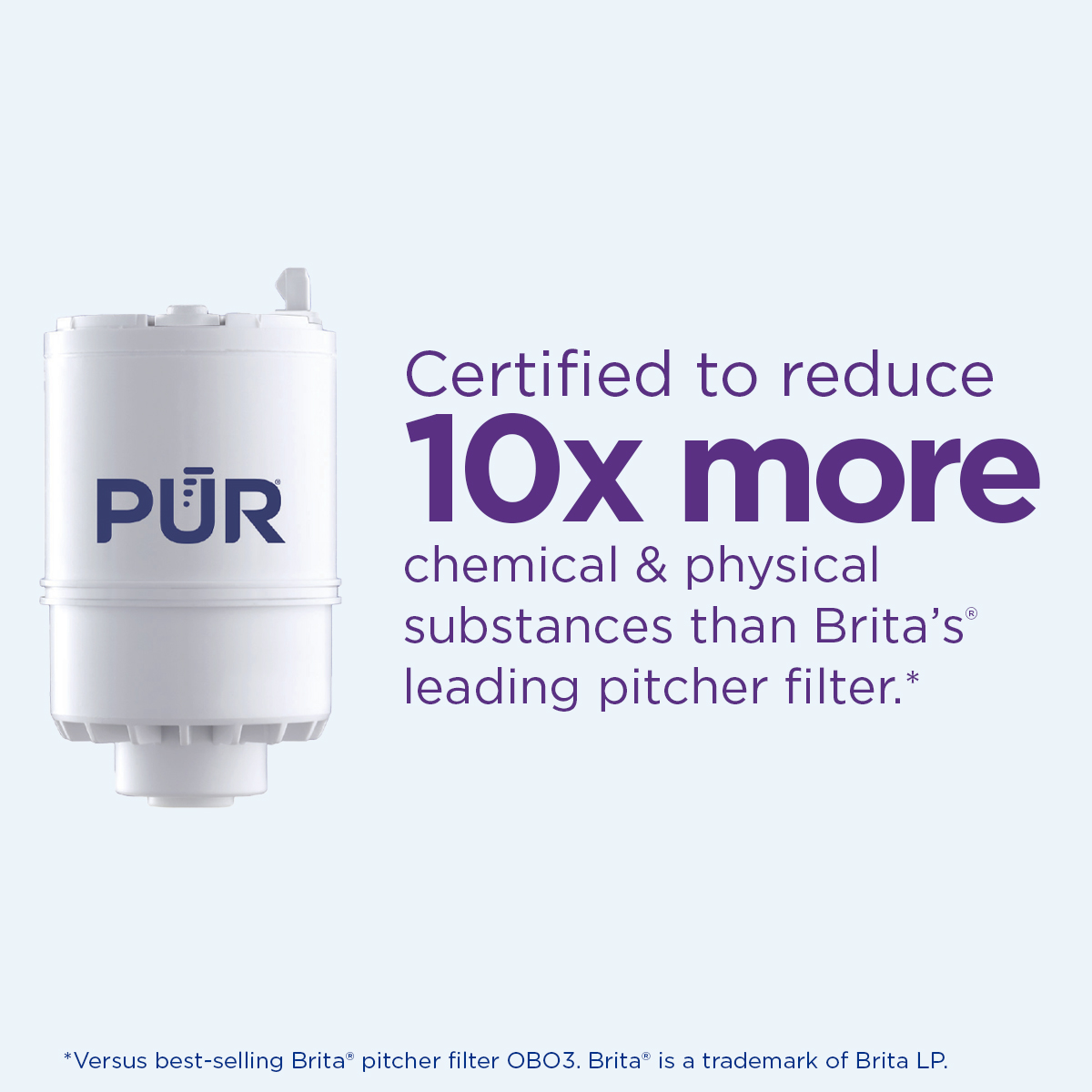 certified to reduce 10x more